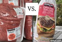 Is Costco’s Burger Markup a Convenience Tax?