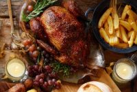 Thanksgiving 2025 Meal Deals and Turkey Dinner Discounts