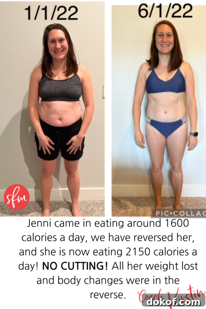 Diet reverse explained