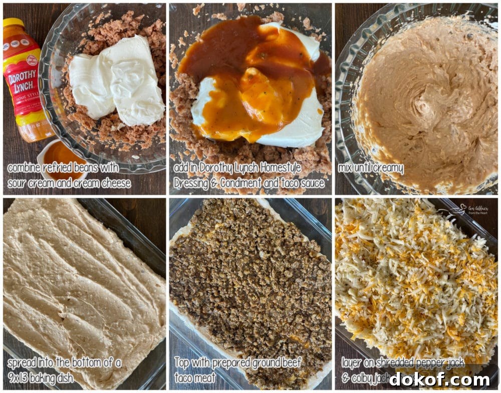 Preparation of taco dip