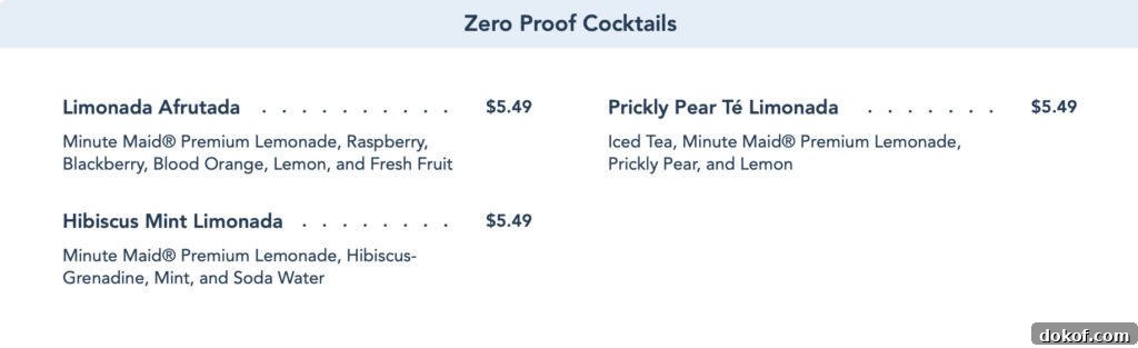 alcohol free menu from Barcelona Lounge.