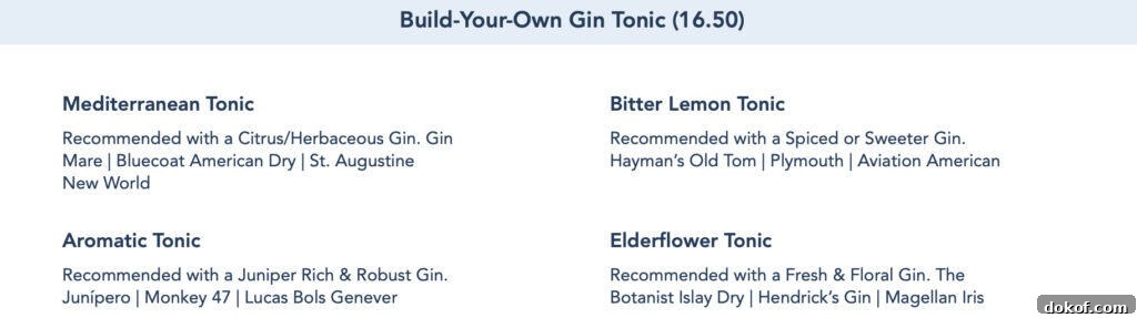 Build Your Own Gin Tonic menu.
