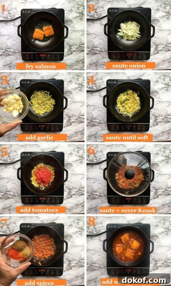 How to cook Salmon curry Indian style step by step with pictures