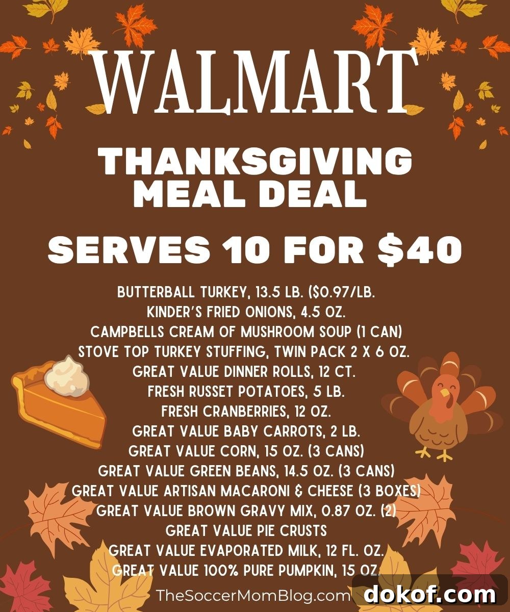 Thanksgiving 2025 Meal Deals and Turkey Dinner Discounts 6 Infographic showing what is included in Walmart's Thanksgiving meal deal.