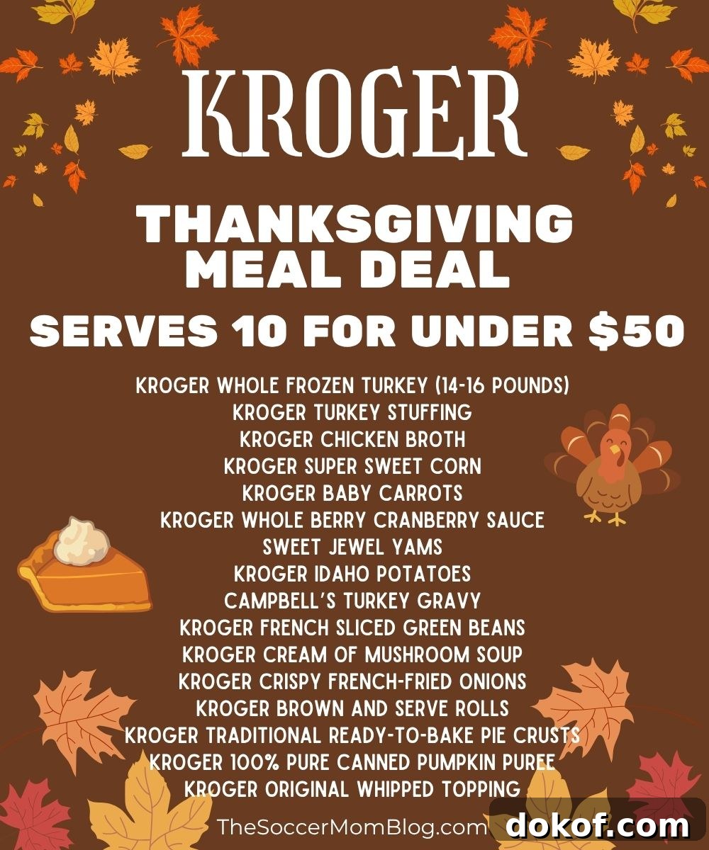 Thanksgiving 2025 Meal Deals and Turkey Dinner Discounts 7 Infographic showing what is included in Kroger's Thanksgiving meal deal.