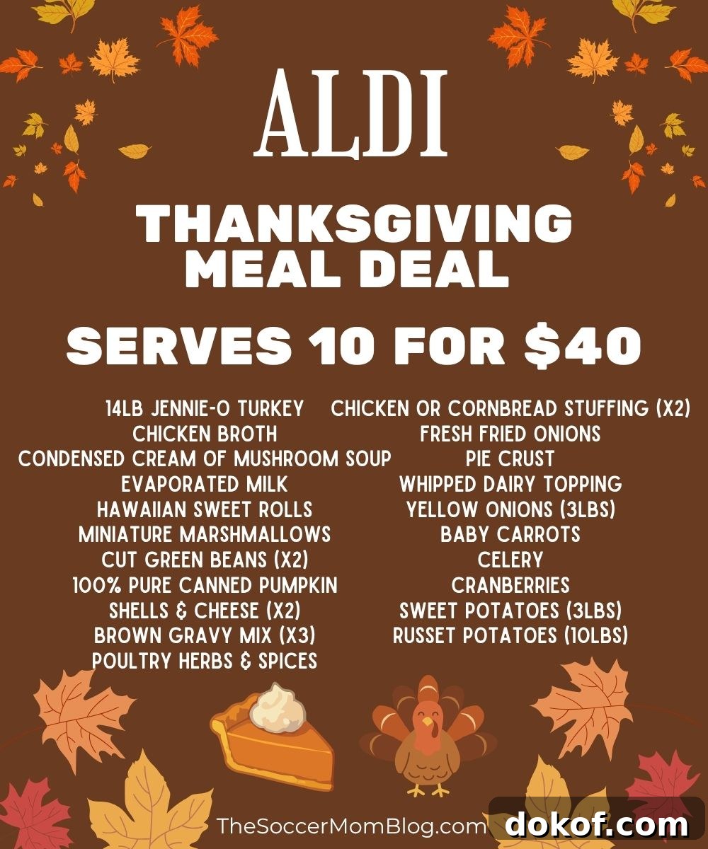 Thanksgiving 2025 Meal Deals and Turkey Dinner Discounts 8 Infographic showing what is included in Aldi's Thanksgiving meal deal.